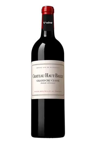 Château Haut-Bailly 2020